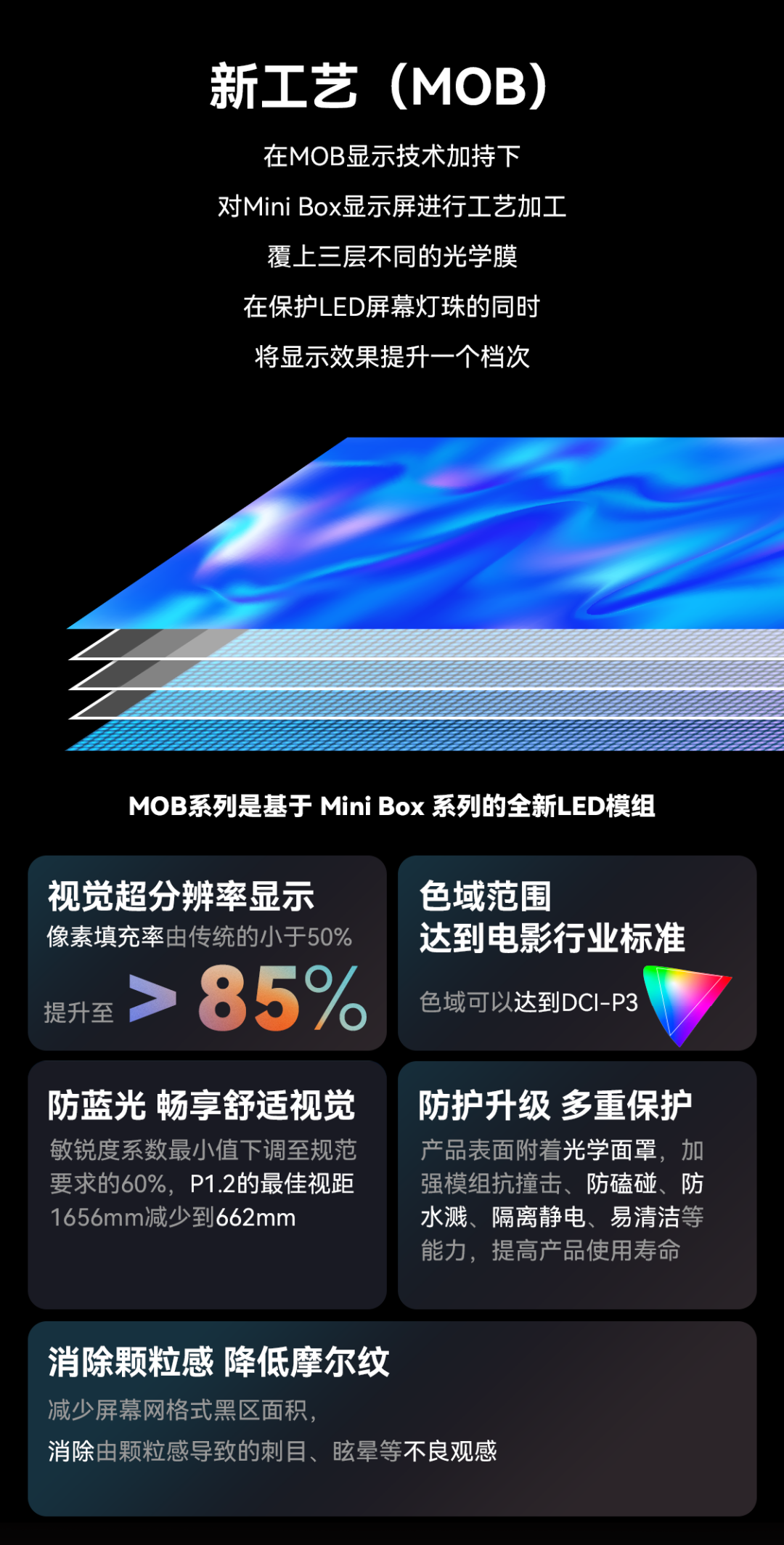一期一会 | 太阳成集团tyc122cc创新应用技术集锦